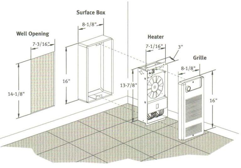 934 Series Economical Wall Heater Heatrex