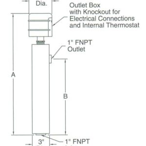 Mini Circulation Water Heaters - Image 2